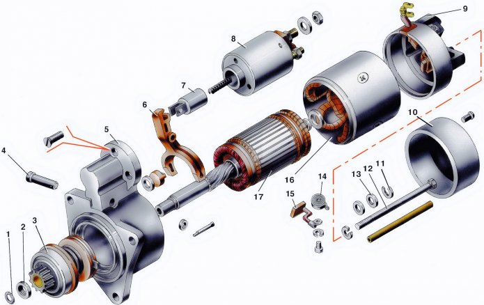 oprava startéru auta